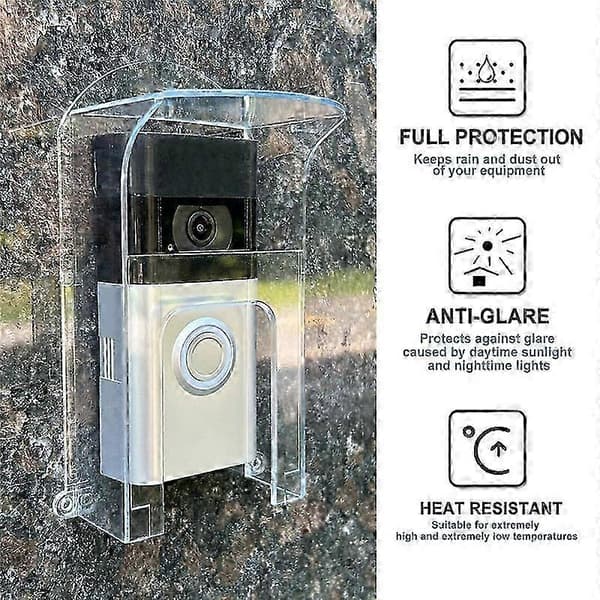 sopii rengasovikellon vedenpitävään sadesuojakoteloon videopuhelin