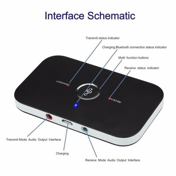 [13]Bluetooth 5.0 Transmitter Receiver, 2-in-1 Wireless Portable Stereo Audio Adapter Receiver with RCA/3.5mm AUX Compatible Low Latency HD Audio