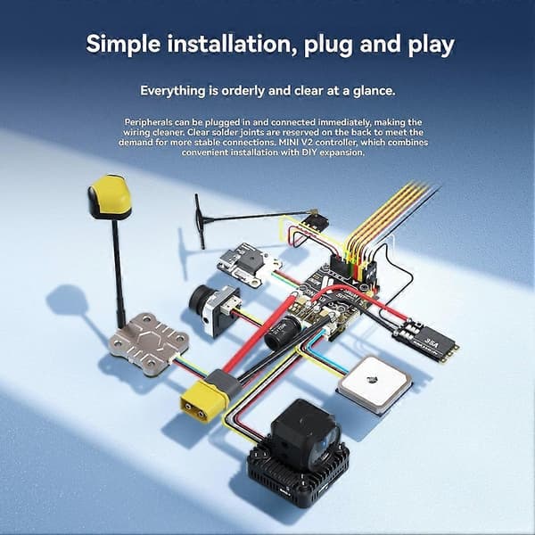 F405Mini V2 Flygkontroll för Fastvinge med Trådlös USB-expansionskort RID-funktioner för FPV DIY-delar för Fastvinge