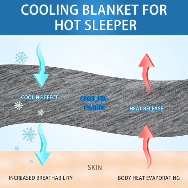 Cooling Blankets for Night, Lightweight Cooling Blanket for Bed, Cotton Blanket, Double-Sided Cooling Blanket, Grey (Grey), 127x152cm