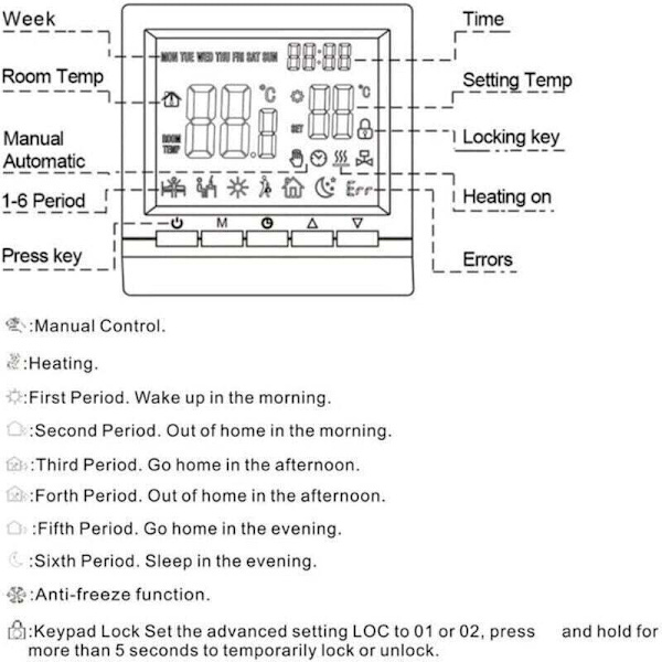 [13R] Smart Wall Thermostat with LCD Display for Underfloor Heating - Blue Backlight