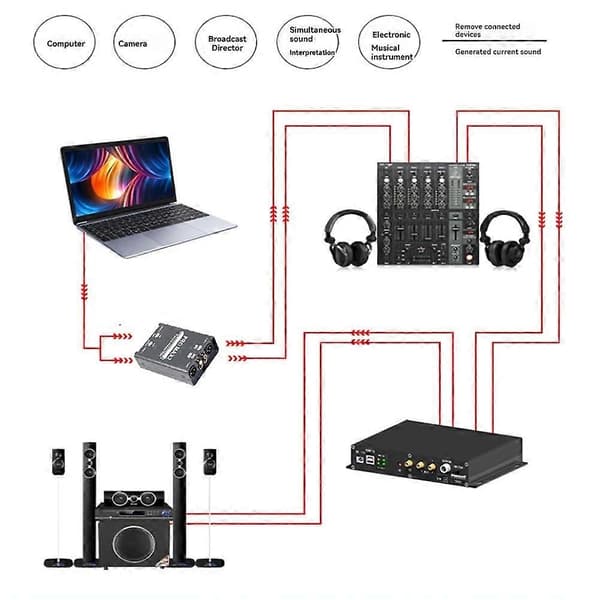 2-veis lydisolator lydstrømstøyfjerner XLR 6.5 Lotus Isolator Mikser Direktestrømming