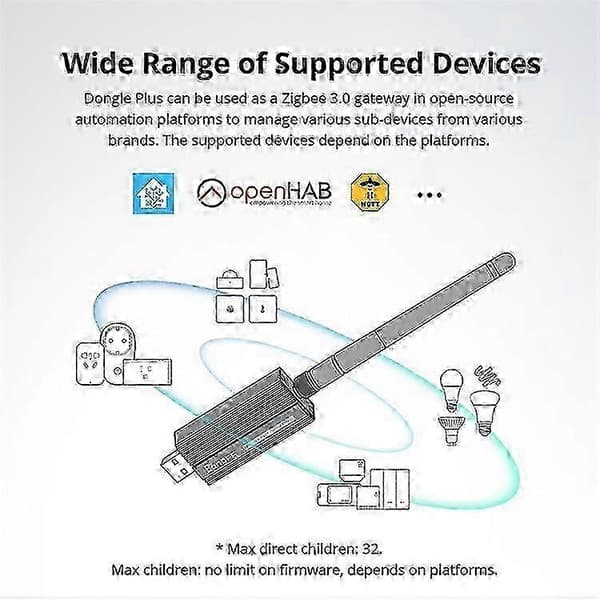 SONOFF Zigbee 3.0 USB-dongel Plus ZBdongle-E USB-dongel i aluminiumhölje kompatibel med Home Assistant, openHAB, Zigbee2MQTT 26s