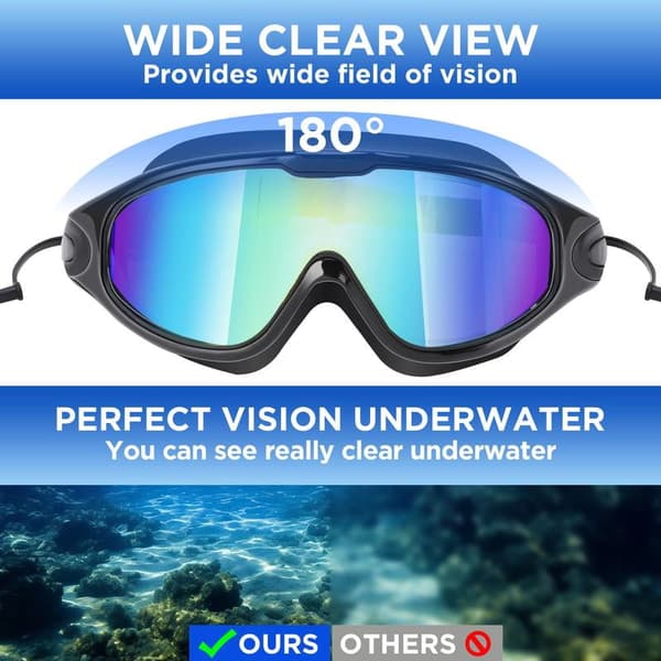 2-pack Anti-fog Swimming Goggles, 180° Panoramic View, Comfortable Waterproof Silicone Goggles with UV Protection Set6