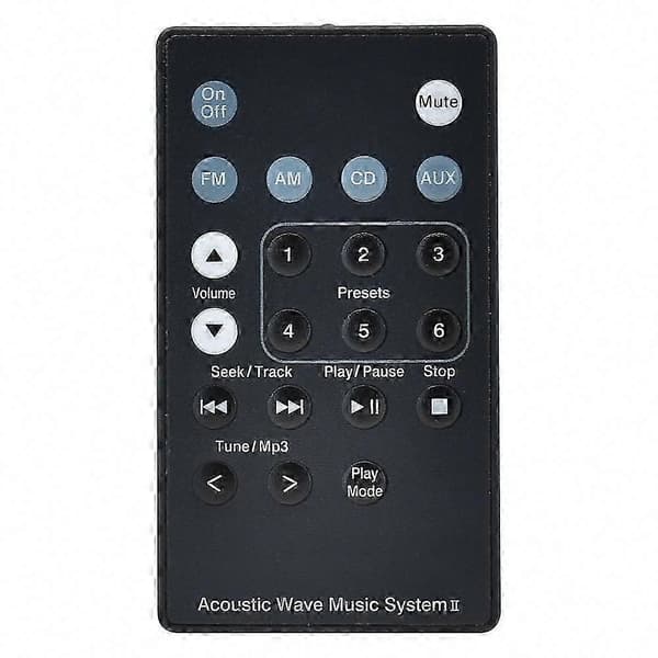 Fjernbetjening til Bose SoundTouch Acoustic Wave Music System II B5 Multi Disc Player black