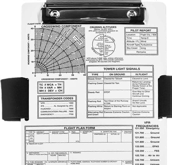 Pilot Kneeboard med elastisk stropp, aluminium flypute for IFR VFR, profesjonell og robust for fly og kjøretøy