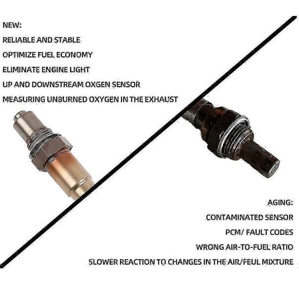 O2 Oksygensensor for Mini Cooper 2007-2010 1.6L Oppstrøms & Nedstrøms hwy 5 5