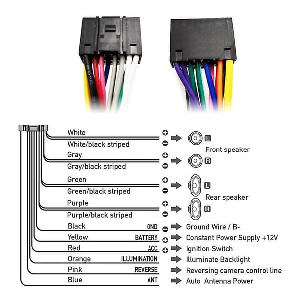 Ledningsføring CANBUS Decoder Box Bilkabeladapter til Peugeot 208 2008 3008 308 307 Citroen C4 C3 [db] cable+ANT