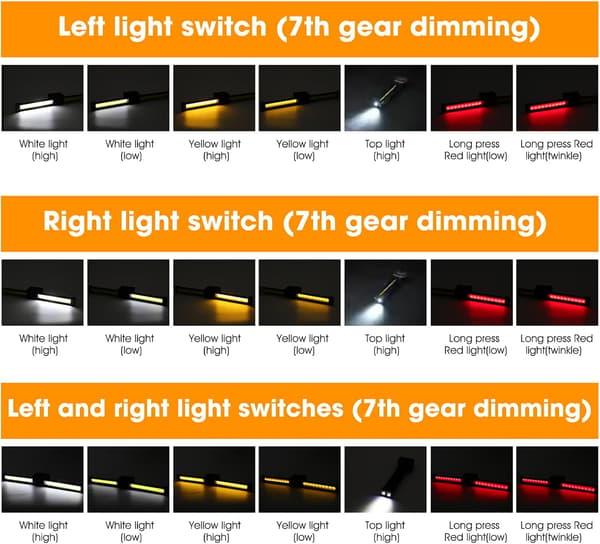 [13] Rechargeable LED COB Work Light - Inspection Lamp with Magnetic Base, 180° Foldable, Hanging Hook - Workshop, Camping and Hiking