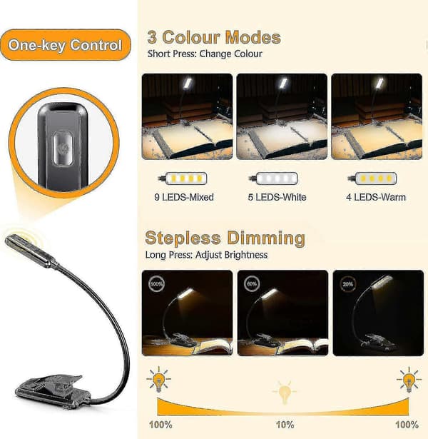 Rechargeable 9 LED Reading Light with Warm and Cool White Light Options