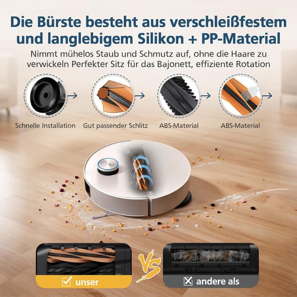 Accessory Replacement Kit for Dreame X50 Ultra - 24 Pieces 500