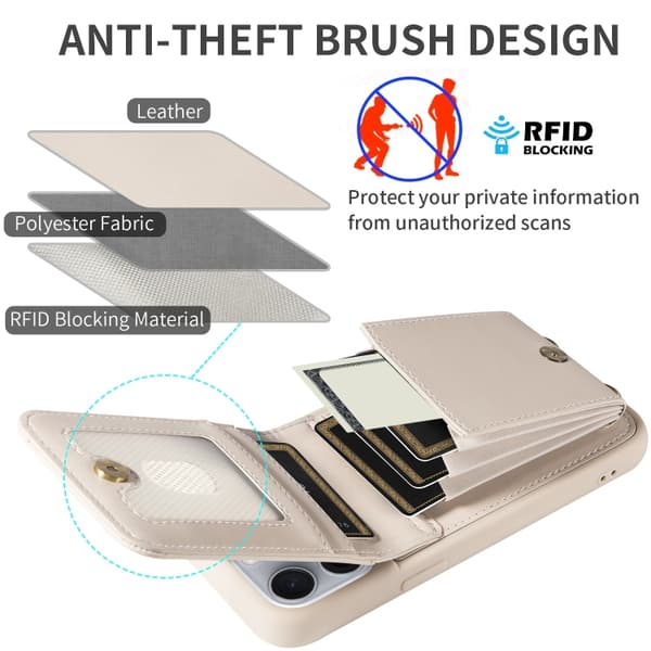 [13R] iPhone 16 Pro Max-deksel med kryssrem og glidelås, lærfutteral Beige