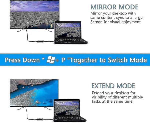 USB til HDMI-adapter, USB 3.0/2.0 til HDMI 1080p videografikkkabel