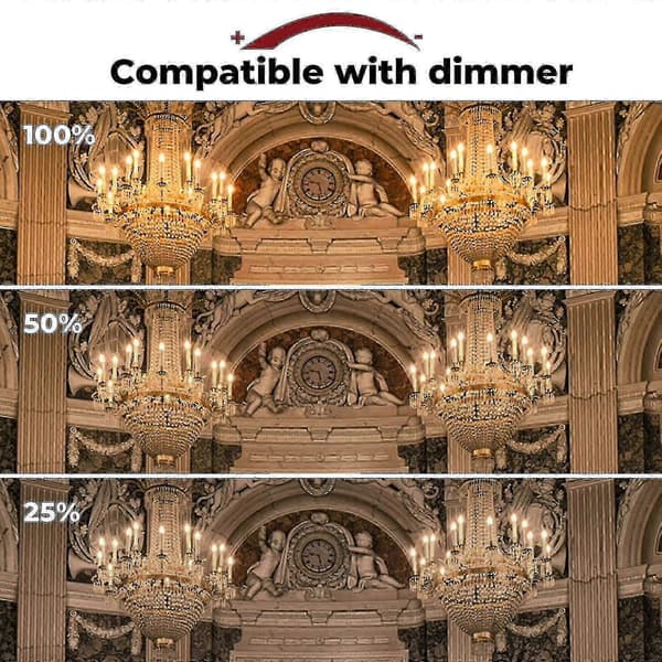 42w E14 C35 Dimbar Halogenlampa Ac 220-240v Varmvit 2700k E14 Transparent Halogenljus (10st)