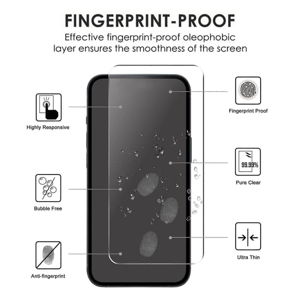 TKdaddy Samsung Galaxy S25 FE -näytönsuoja 2.5D HD karkaistu lasikalvo