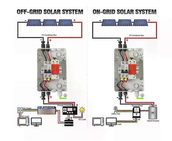 Overspændingsbeskyttelse PV solcellekoblingsboks DC-afbryder 1000V 32A 1 streng 26s