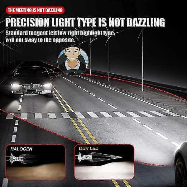 100000LM H7 LED-lys til lastbiler 24V Canbus-kompatible 6000K Cold White