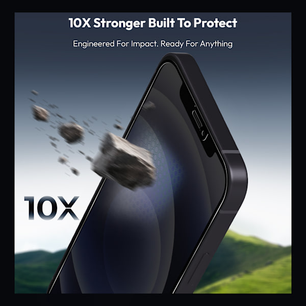 2-Pack iPhone 12 Privacy Screen Protector - Tempered Glass | [Automatic Installation] - Bubble-Free