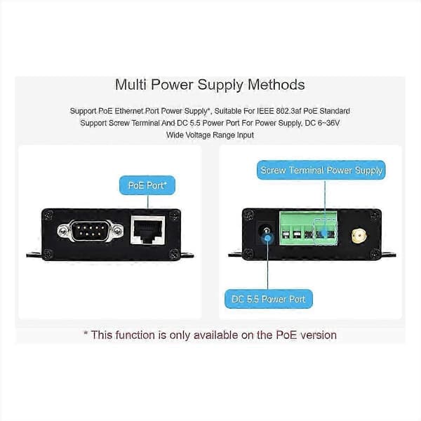 Waveshare RS232/485 til WiFi og Ethernet, seriell serverkonverter Black L
