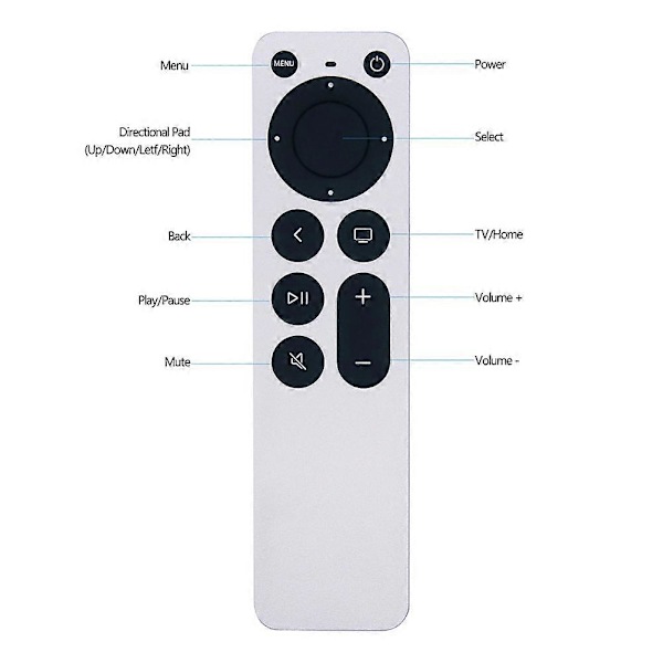 2 pcs for APPLE TV 4K Remote Universal Replacement Remote High Compatibility Long Range, Ergonomic Design