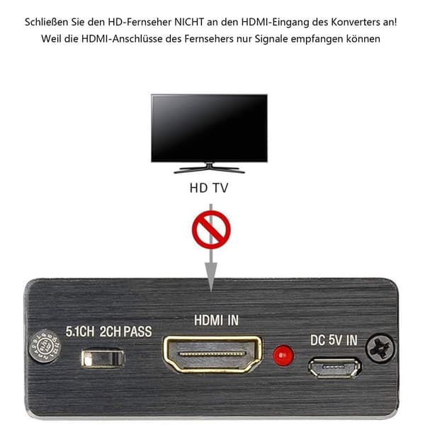 4K HDMI-lydudtrækker Konverter, HDMI til SPDIF-konverter | HDMI til HDMI og optisk SPDIF med 3,5 mm stereo understøttelse 3D, 1080p