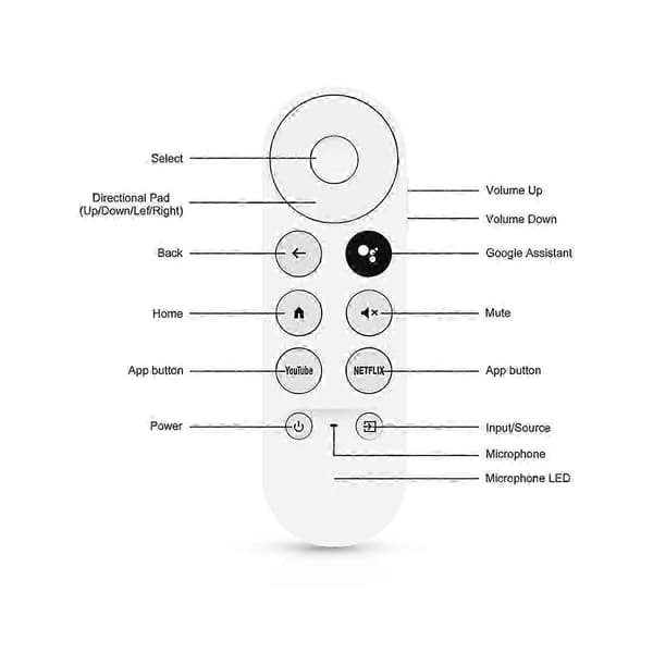 Erstatnings G9N9N Stemme Bluetooth IR Fjernkontroll for Google TV GoogleChromecast 2020 W3JD White