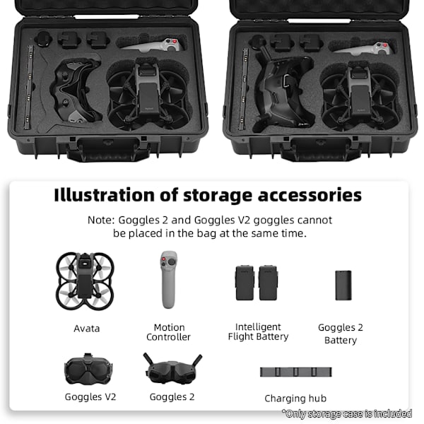 [13R] Hard Case Suitcase Protective Case Storage Box Container for Avata/Goggles2/GogglesV2 Drone Accessories