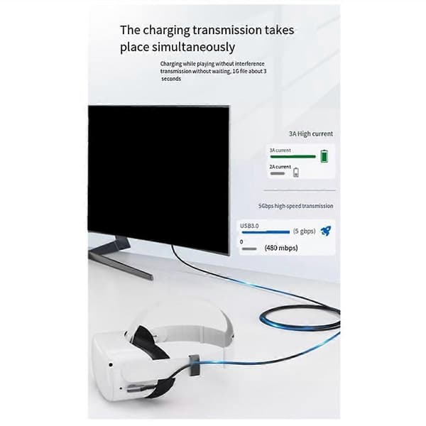 For Meta / Oculus Quest 3 Link-kabel 5M VR Datakabel Hurtiglading As Shown