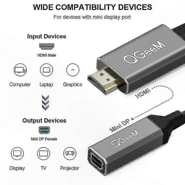 Mini DP til enkelt omformer-kabel, UHD 4K@30Hz, Plug and Play for PC og bærbar PC