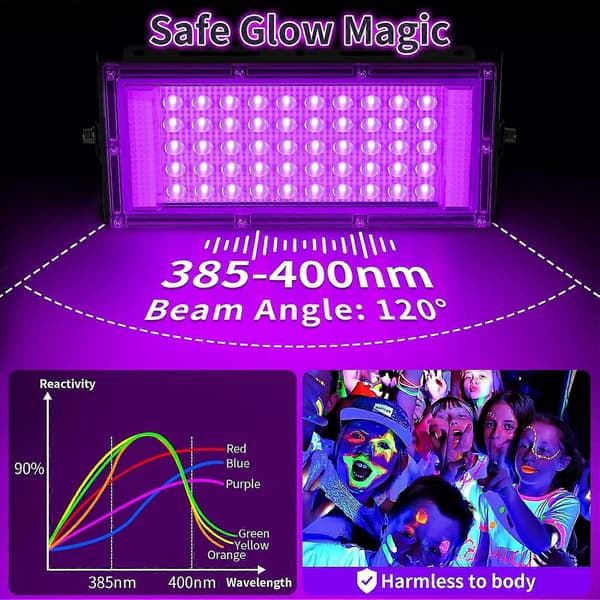 50W LED Black Lights med afbryder+stik, IP66 vandtæt, 2-pak