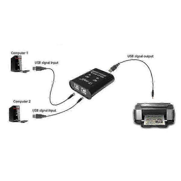 USB-printerdelingsenhed, 2 ind 1 ud printerdelingsenhed, 2-ports manuel KVM-skiftesplitter white