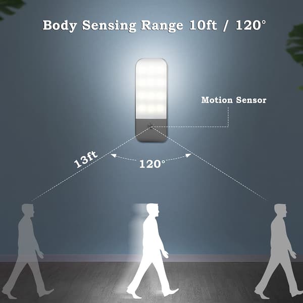 LED Night Light Rechargeable, Motion Sensor Night Light with Adhesive Magnetic Strips [2-pack]. 3 Modes Night Light (Auto/On/Off)