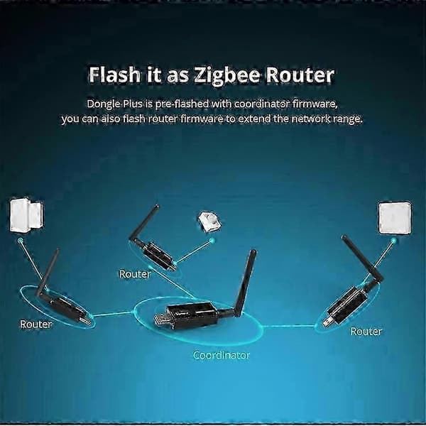 SONOFF Zigbee 3.0 USB-dongel Plus ZBdongle-E USB-dongel i aluminiumhölje kompatibel med Home Assistant, openHAB, Zigbee2MQTT 26s