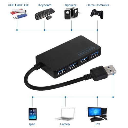 4-portars USB 3.0 Hub Slim Dataförlängningskabel Splitteradapter 5 Gbps Höghastighets Laptop