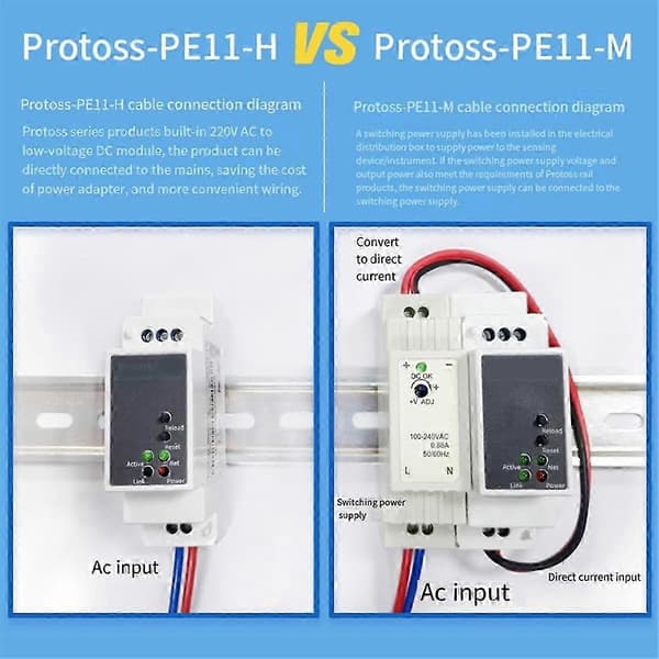 DIN-skinne seriell port RS485 til Ethernet-omformer server Protoss MQTT PE11-H støtter Modbus TCP RTU White