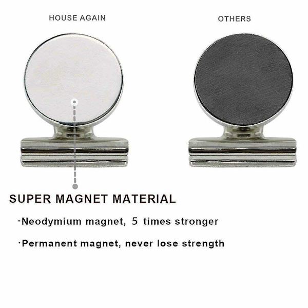 [uppgraderad] 8 starka Kylskåpsmagnetkrokklämmor med neodymmagnet - 30 mm breda - Perfekta kylskåpsmagneter Köksmagneter Kalendermagneter för Hou