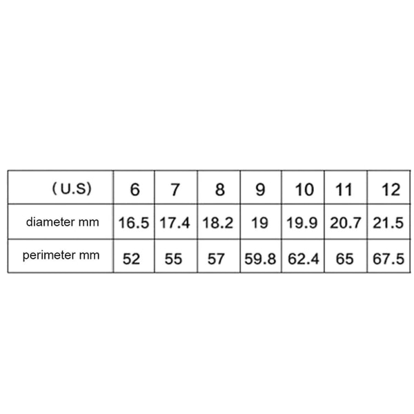 Unisex muoti Titaani Teräs Roomalaiset Numerot Kierreketju Sormus Juhlakoru Lahja Silver US 6