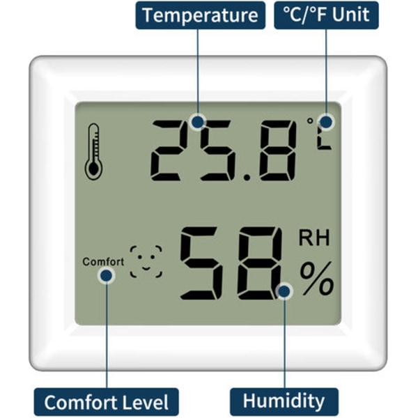 Sisätilojen kosteusmittarilämpömittari, iso seinänäyttö Magneettiset elektroniset lämpötilakosteusmittarit jalustalla kodin kasvihuoneeseen, malli: valkoinen