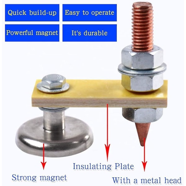 Hitsausmagneettipää, magneettihitsaus maadoitettu laippa Hitsausmagneettituki