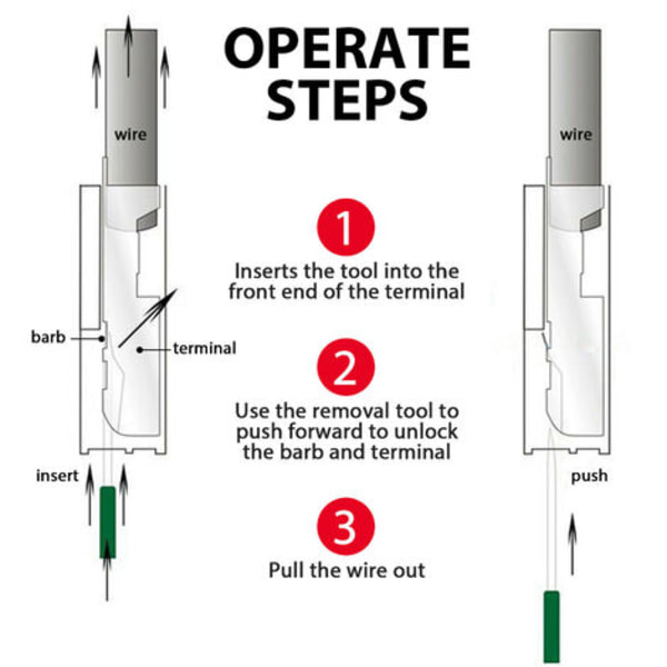 Det nye værktøj til fjernelse af ledningsterminaler Elektriske ledninger til bilindustrien Crimp Connector Pin Kit