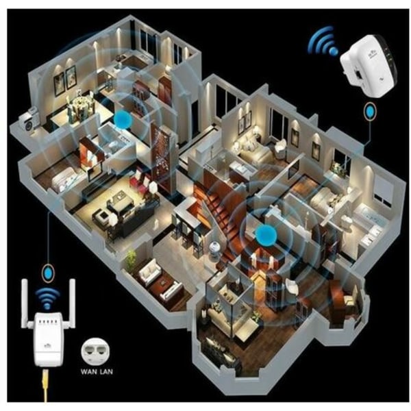 WiFi Förstärkare Repeater Trådlös Signal Booster WiFi Extender 300M WLAN