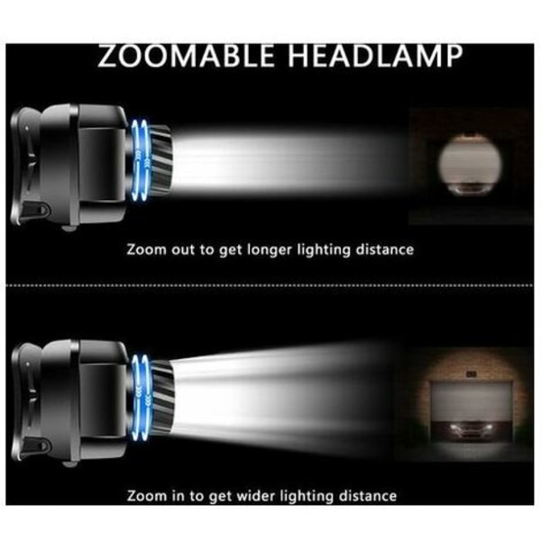 LED-strålkastare, zoombar ljussensor USB uppladdningsbar huvudlampa, kraftfulla vattentäta huvudfacklor för camping, cykling,