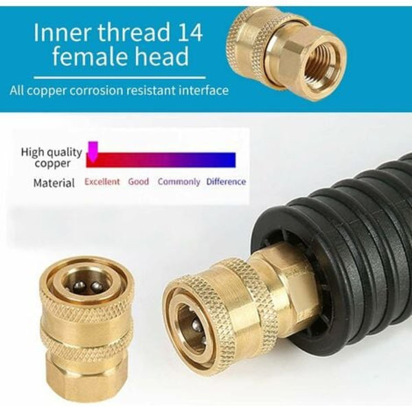 1/4'' højtryksrenser sæt lynkobling Messing høj koblingsadapter højtryksrenser fitting højtryksrenser C