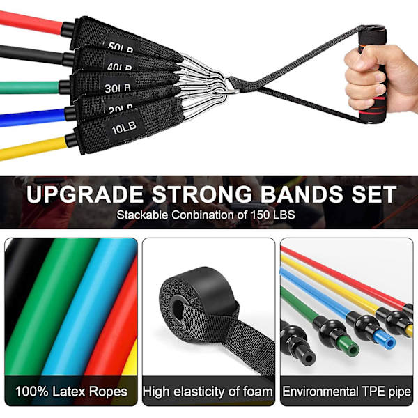 Träningsmotståndsband, set med tränings- och motståndsband Träningsrör för inomhus- och utomhussport, fitness, hemmagym, yoga