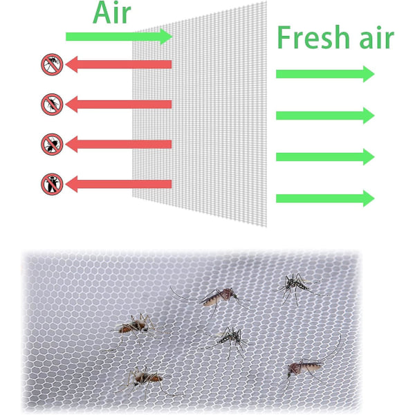 Myggnät för fönster, 2 stycken Myggnätsfönster Mesh insektsnät med självhäftande remsor, Fly Bug Mesh skärmskydd (1,3x1,5m)