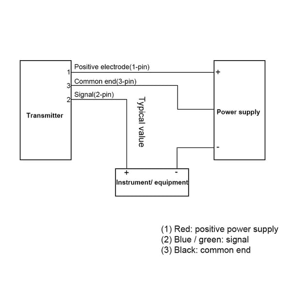 G1/2 Flat Film Trykksensor 0-100Bar 5V DC Analog 3-Ledning