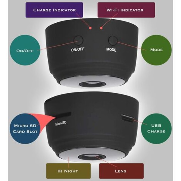 Mini spionkamera, mini övervakningskamera Full HD 1080P trådlös spionkamera