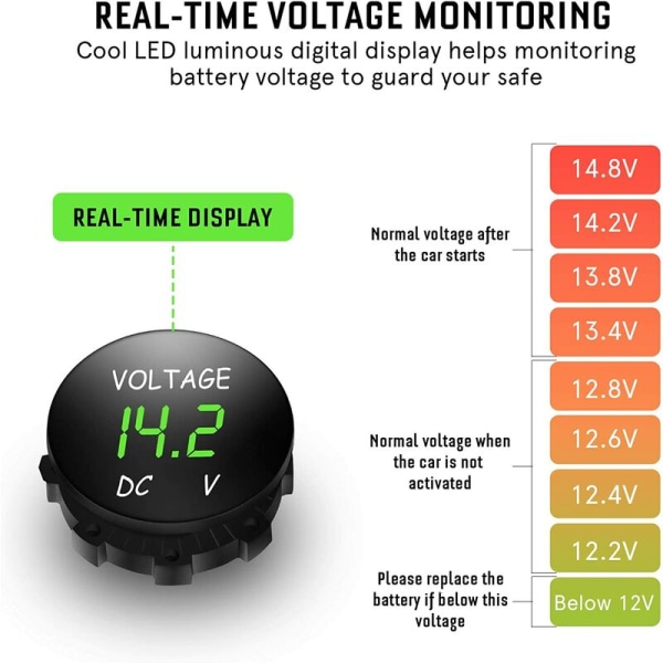 Modificeret bilbatteri digitalt display spænding display meter måleinstrument (kort version af lys blå voltmeter)
