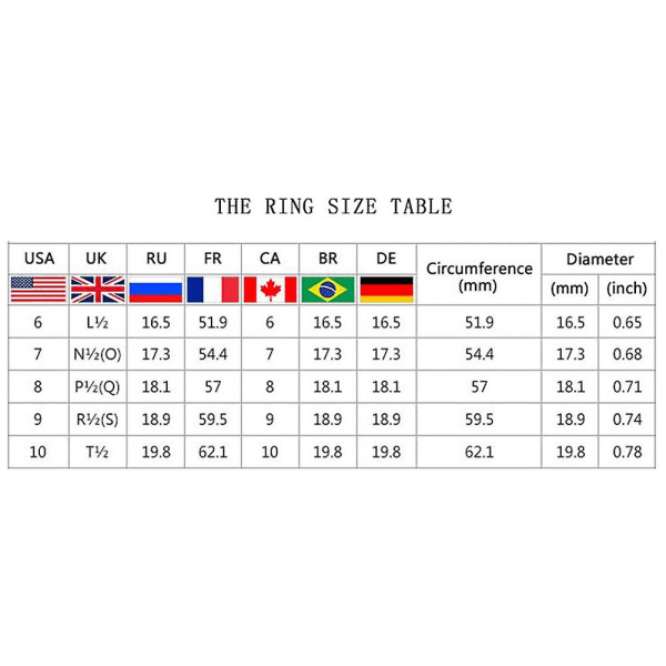 Muoti Naisten Paras Ystäväkirje Ontto Sydän Sormus Koru Syntymäpäivälahja Golden US 8