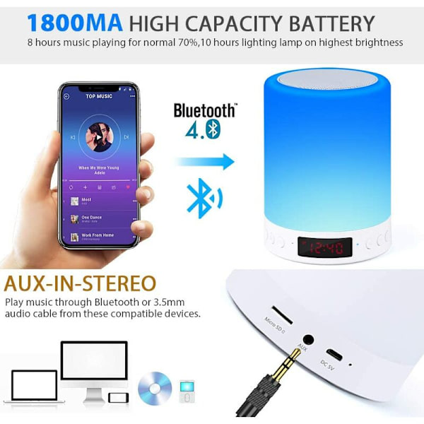 Med skärmtidslarmdekal Trådlös Bluetooth -korthögtalare Dimbar 7 färg RGB sänglampa i sovrummet för hemmabruk